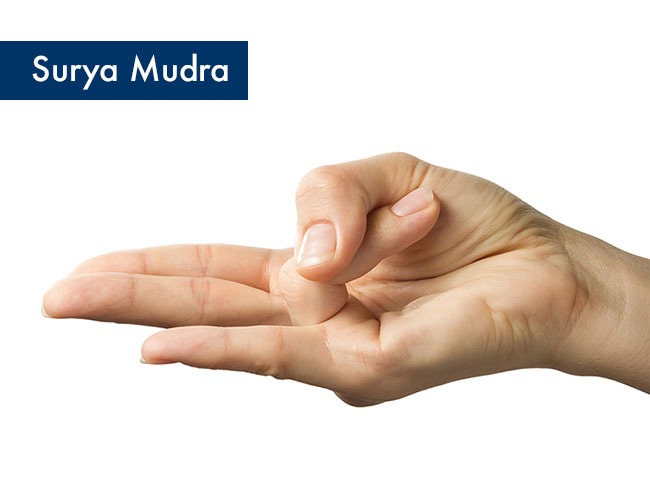 Surya Mudra (Mudra Słoneczna)